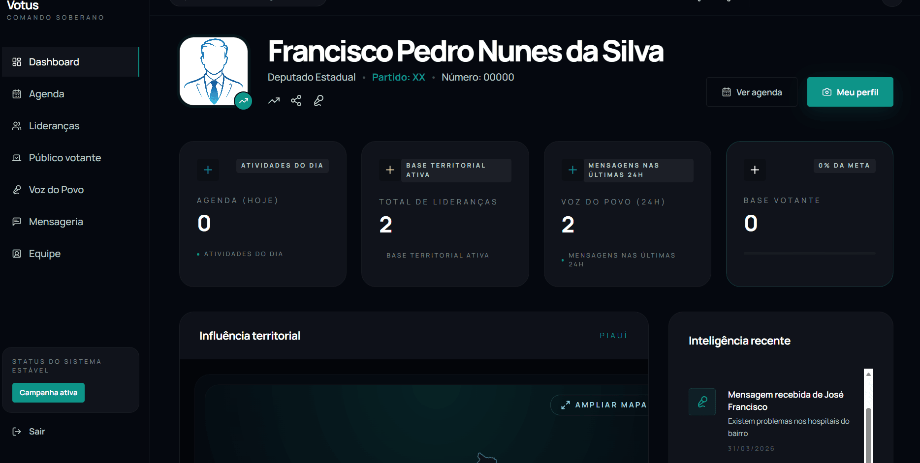 Prévia do dashboard da Votus